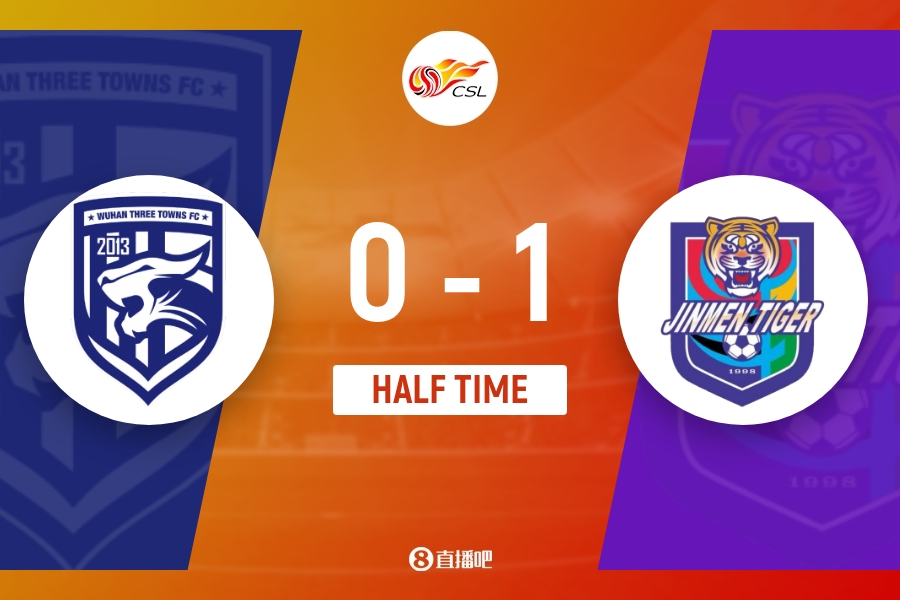 半场-萨尔瓦多开场43秒轰世界波 天津津门虎1-0领先武汉三镇