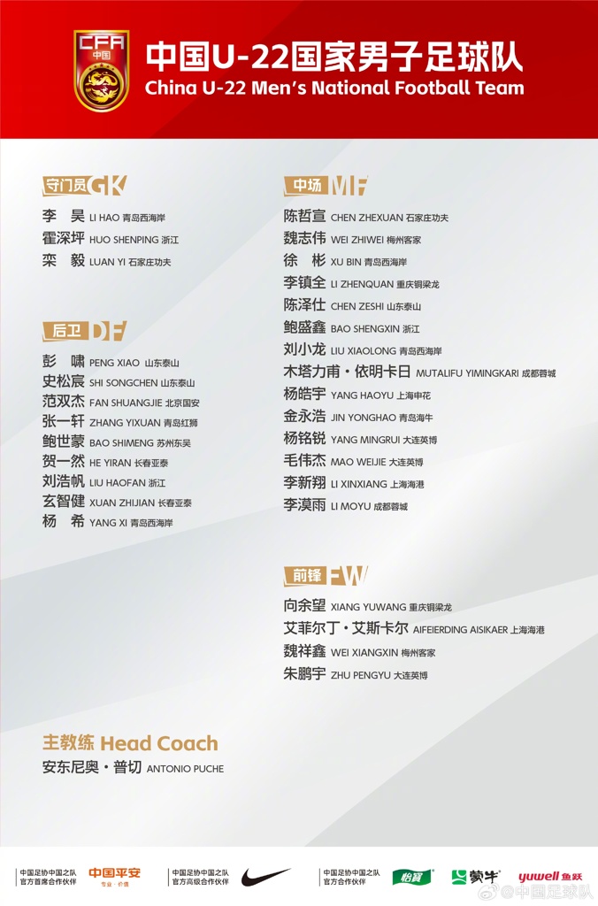 备战U23亚洲杯！U22国足名单：朱鹏宇、徐彬在列，李新翔入选